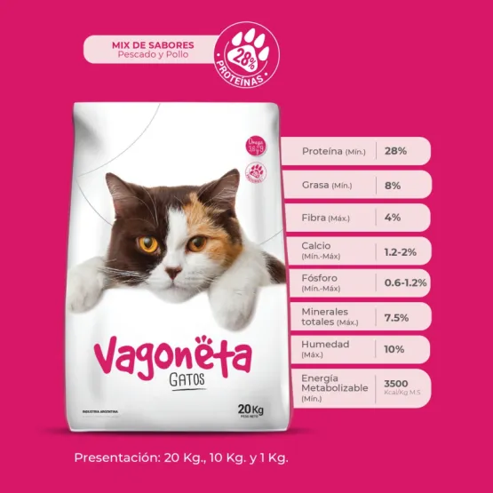 racion para gatos