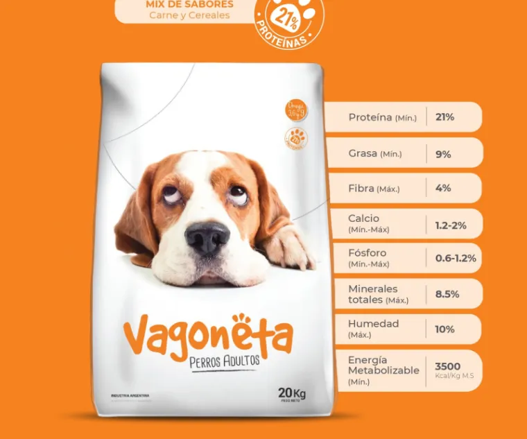 alimento para perros vagoneta