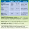 insecticida soluble para hogar